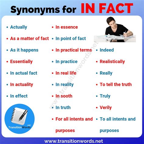 Synonyms for due to the fact include therefore, thus, hence, consequently, accordingly, so, as a result, because of this, due to this and ergo. . The fact that synonym